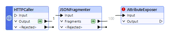Added an AttributeExposer